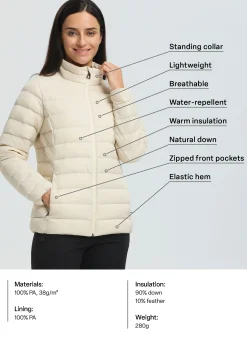 Outlet Haain Ulkoilutakit