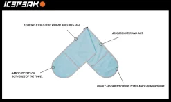 Splash Pocket Towel Tarvikkeet