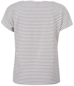 Clearance Lucito Topit