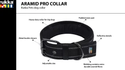Best Araid Pro Coar Koiran Pannat