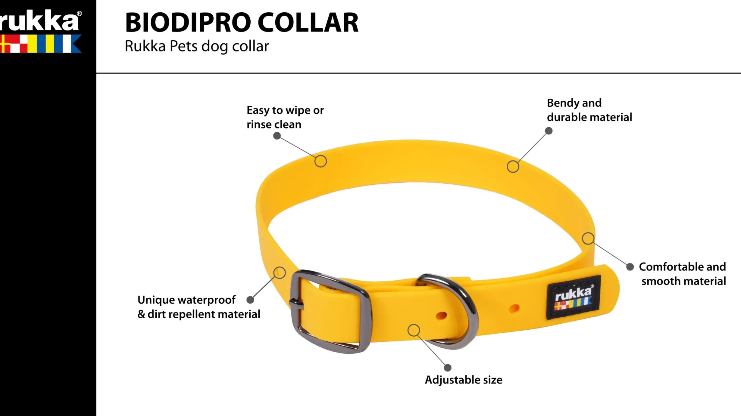 New Biodipro Coar Koiran Pannat