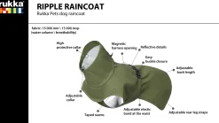 Hot Ripple Raincoat Koiran Sadetakit