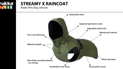 Streamy X raincoat Koiran Sadetakit