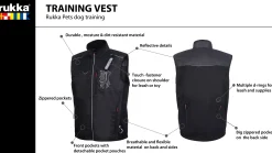 Clearance Training vet Tarvikkeet